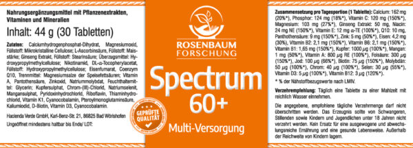 Spectrum 60+, Etikett